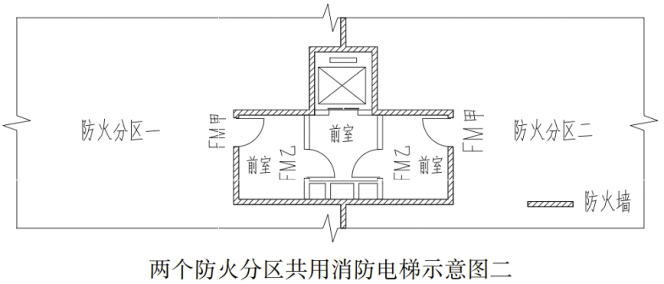 标准附图