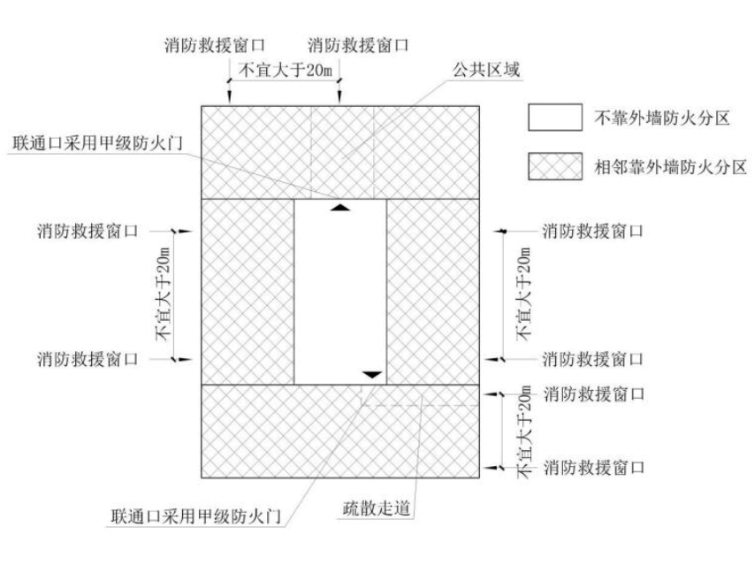 标准附图