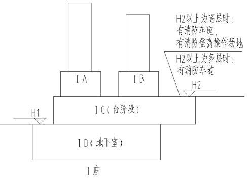 标准附图