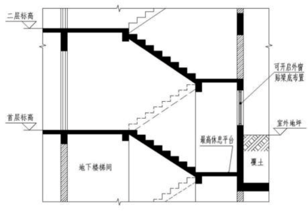 标准附图