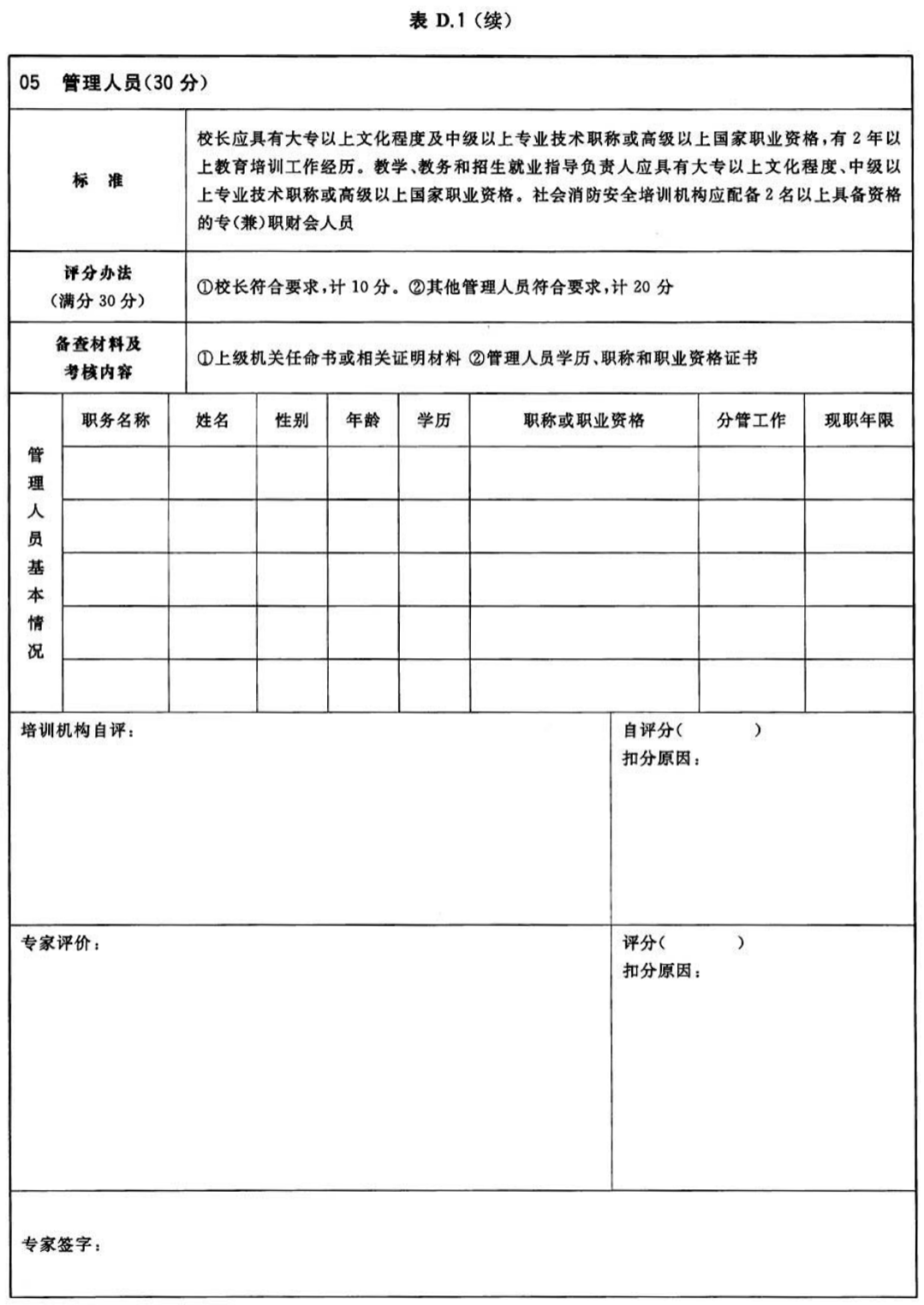 标准附图