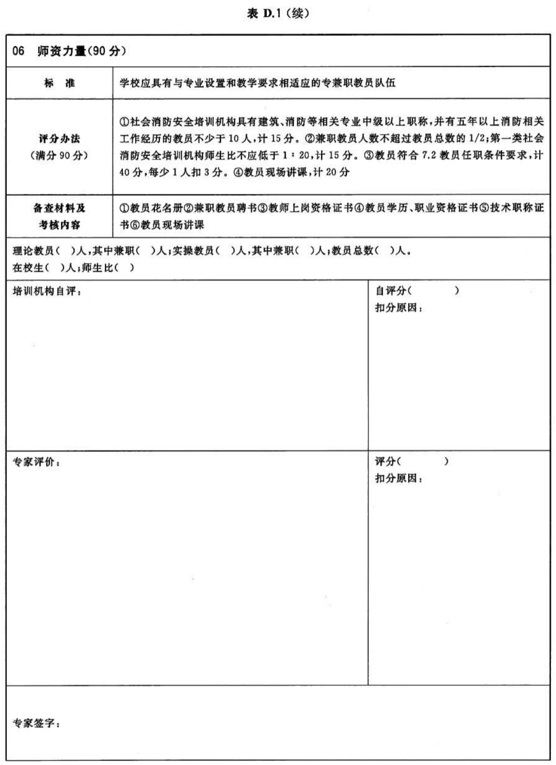 标准附图