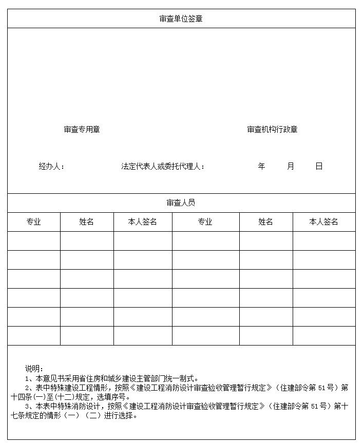 标准附图