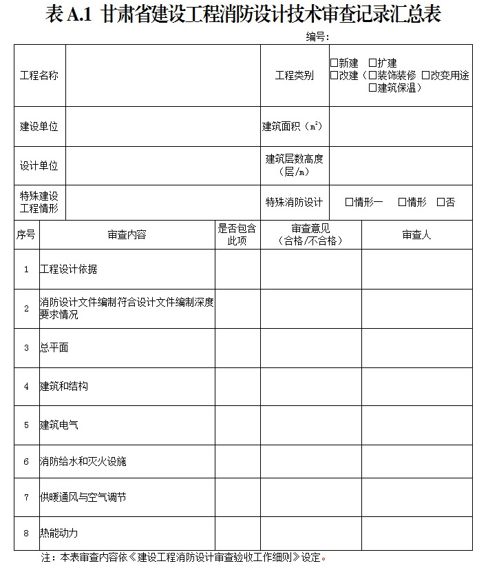标准附图