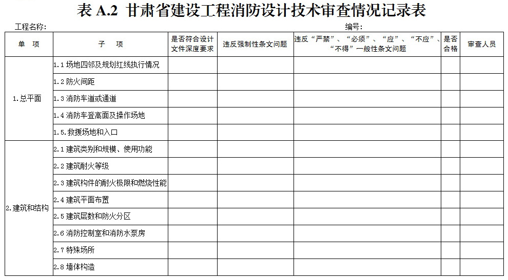 标准附图