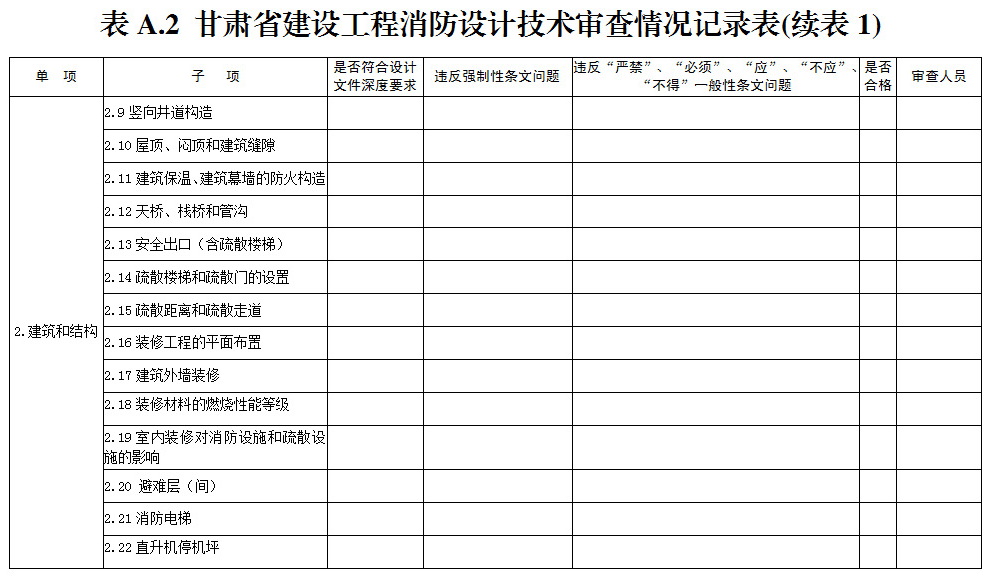 标准附图