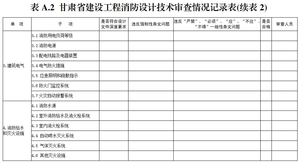 标准附图
