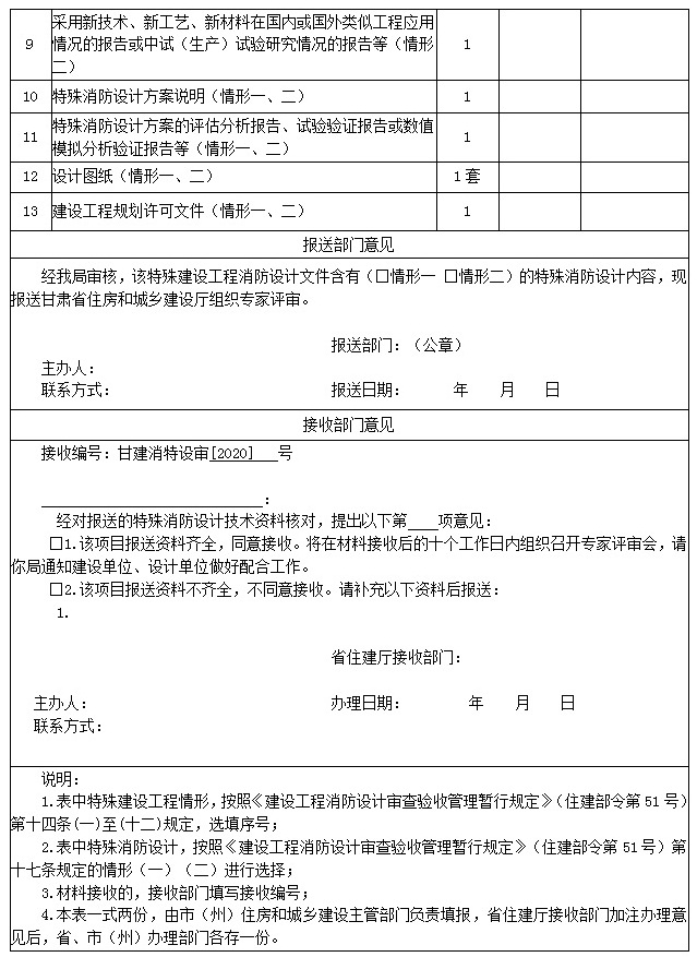 标准附图