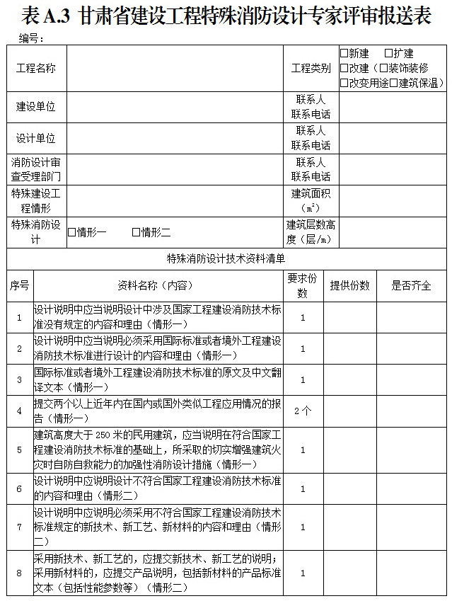 标准附图