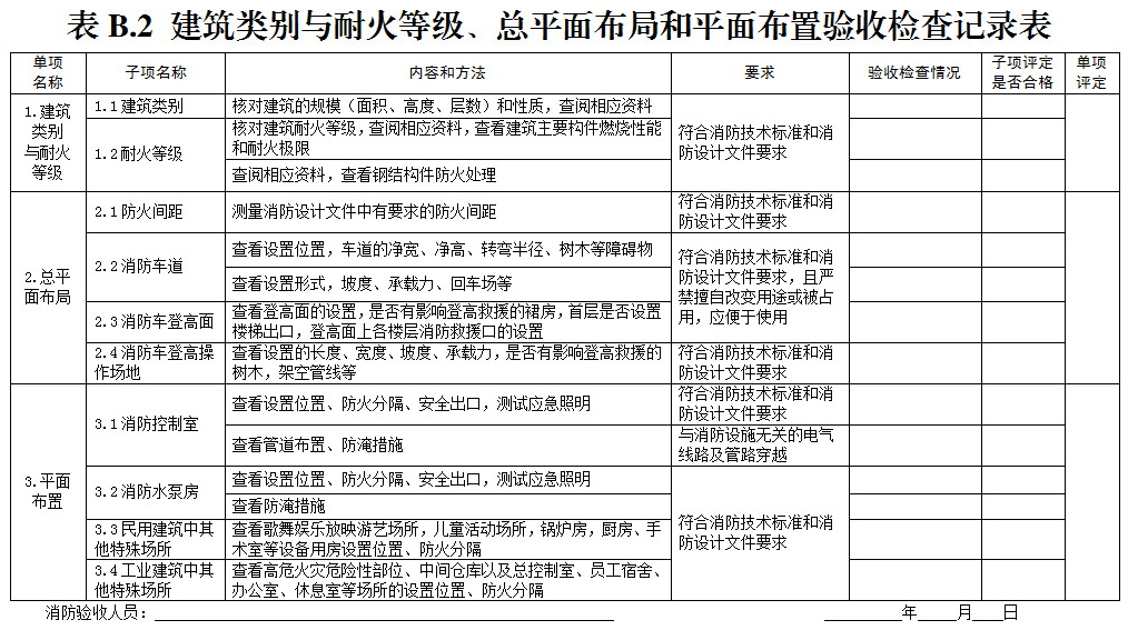 标准附图