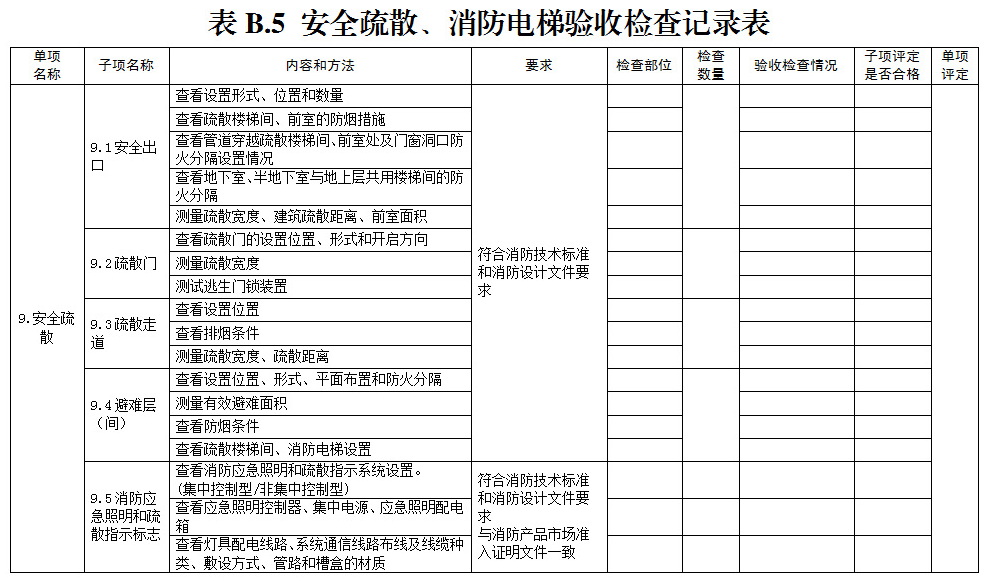 标准附图
