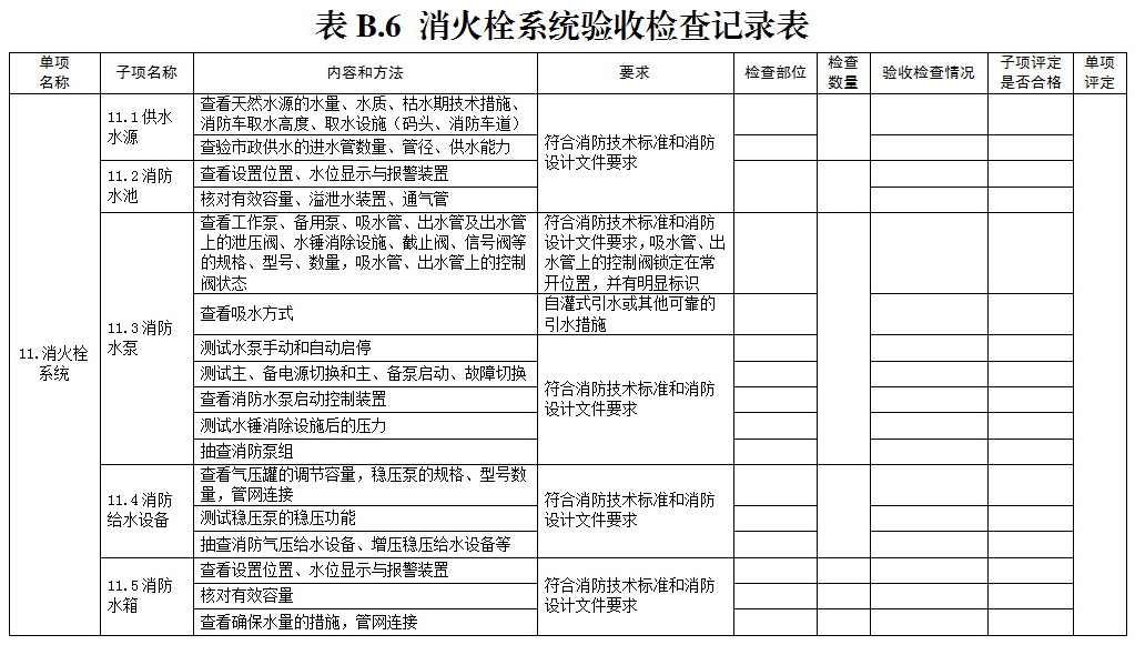 标准附图