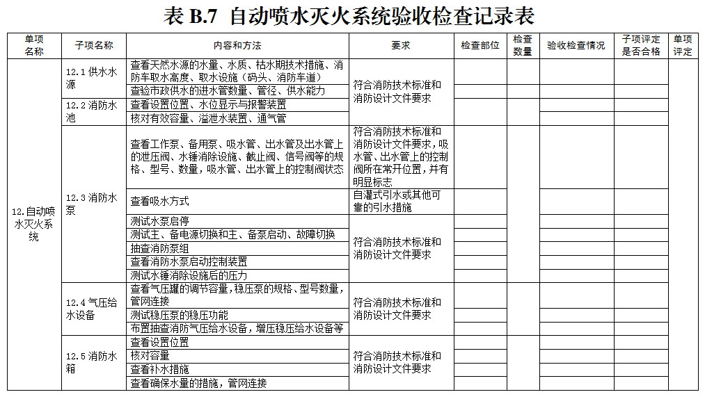 标准附图