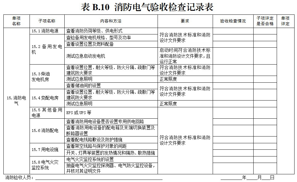 标准附图