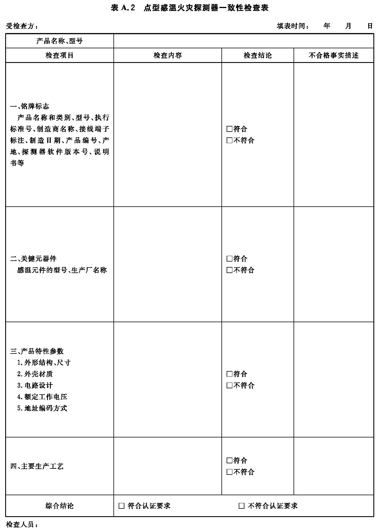 标准附图