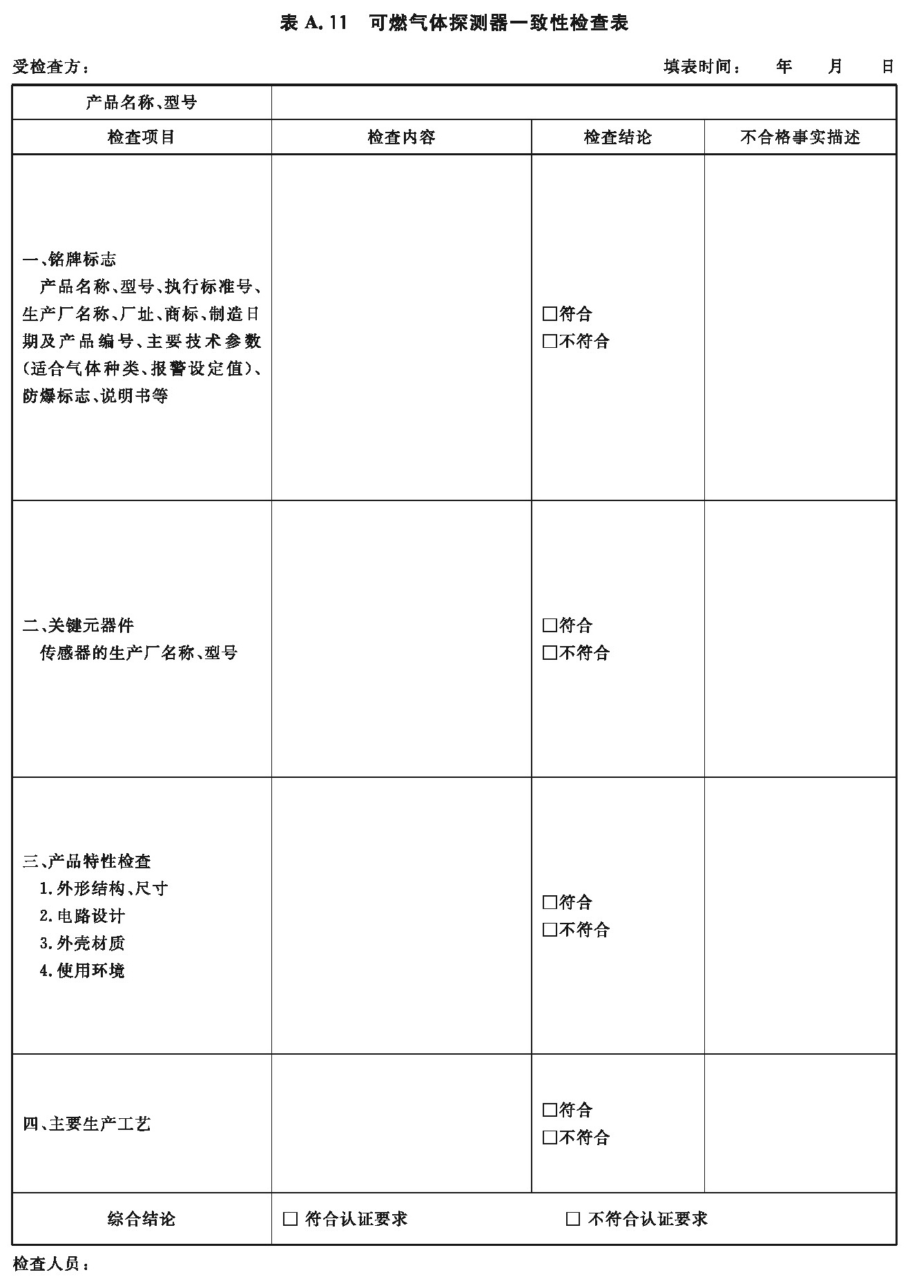 标准附图