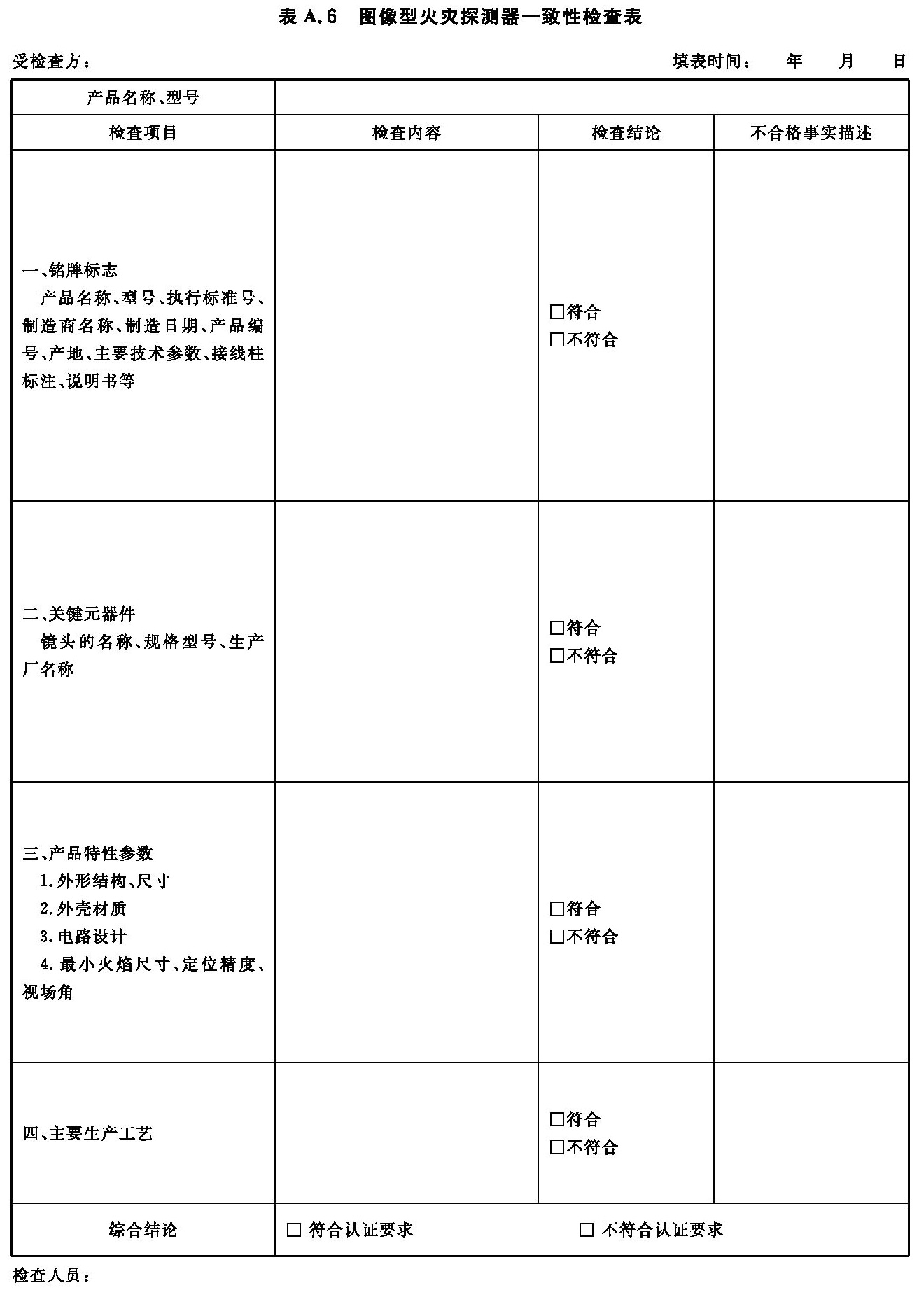 标准附图