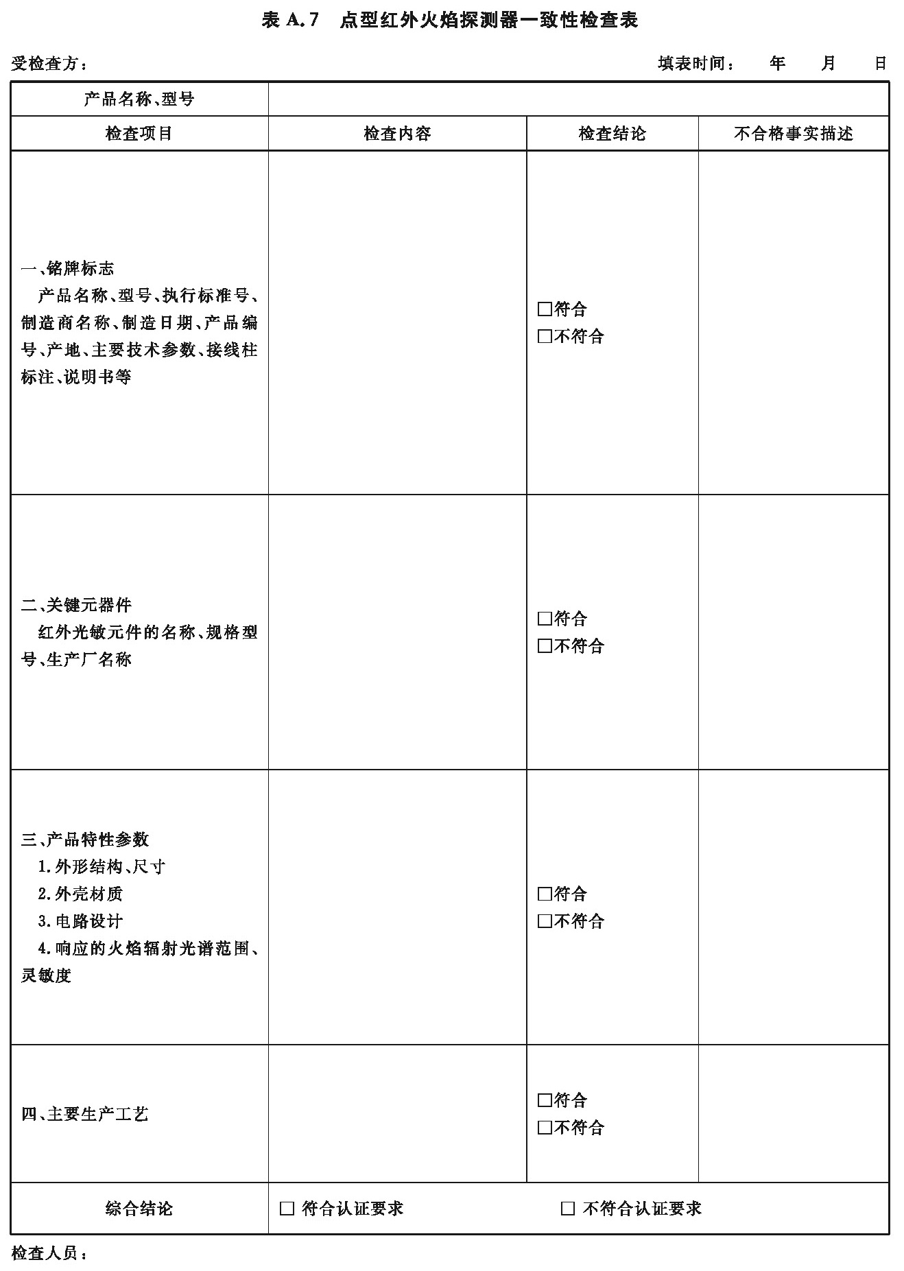 标准附图