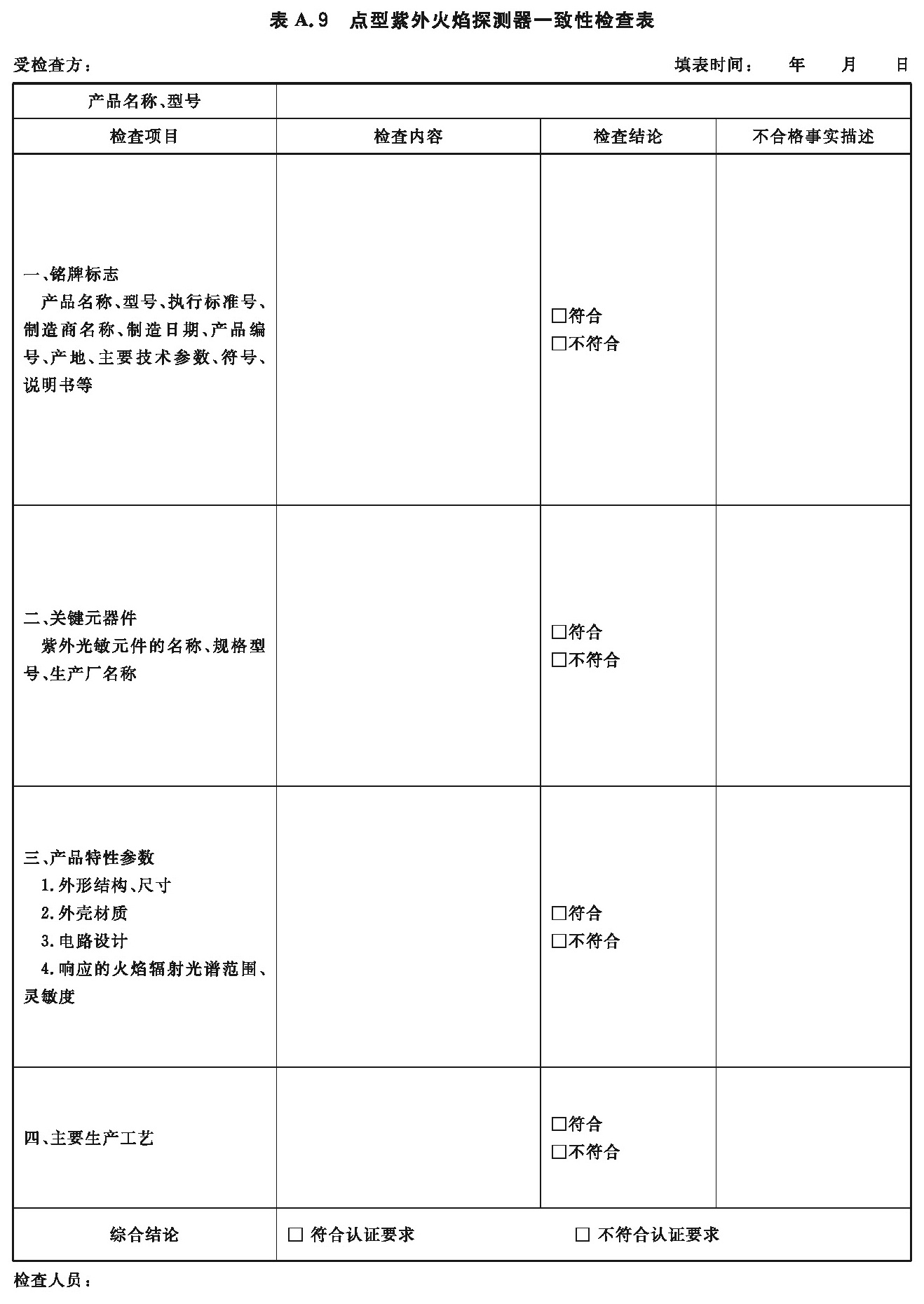 标准附图