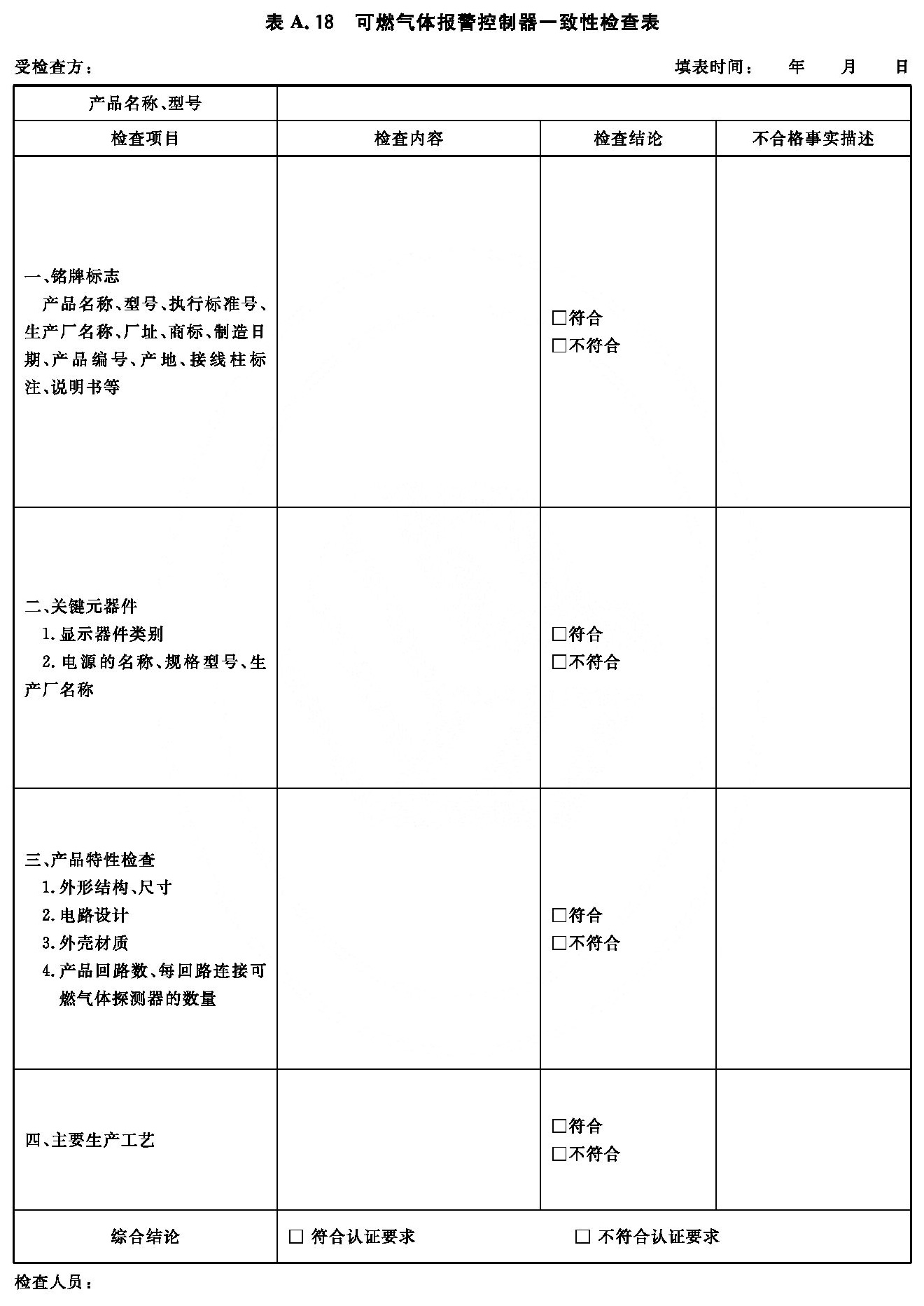 标准附图