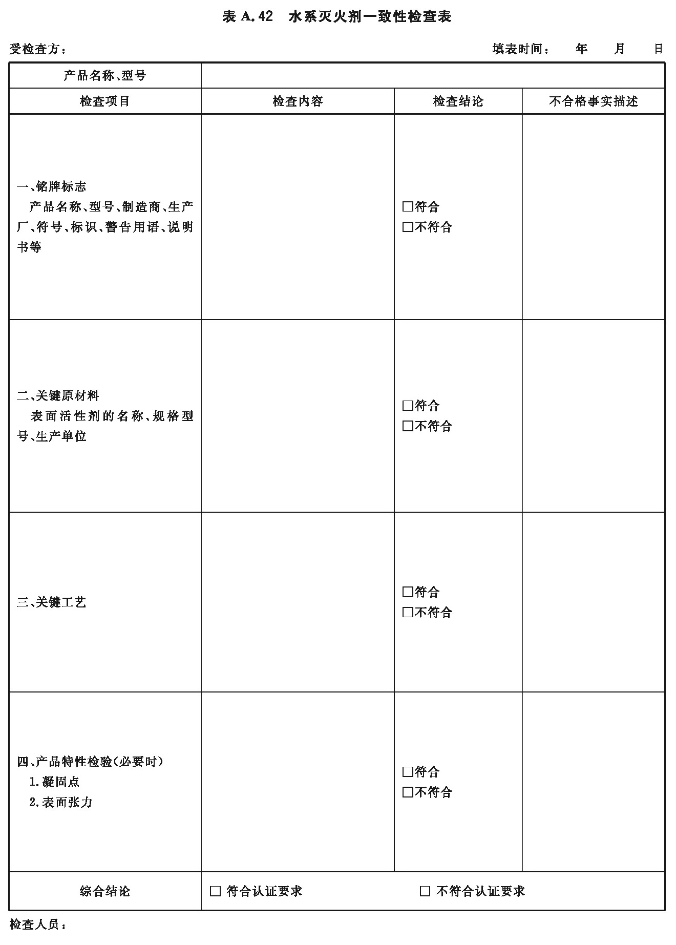 标准附图
