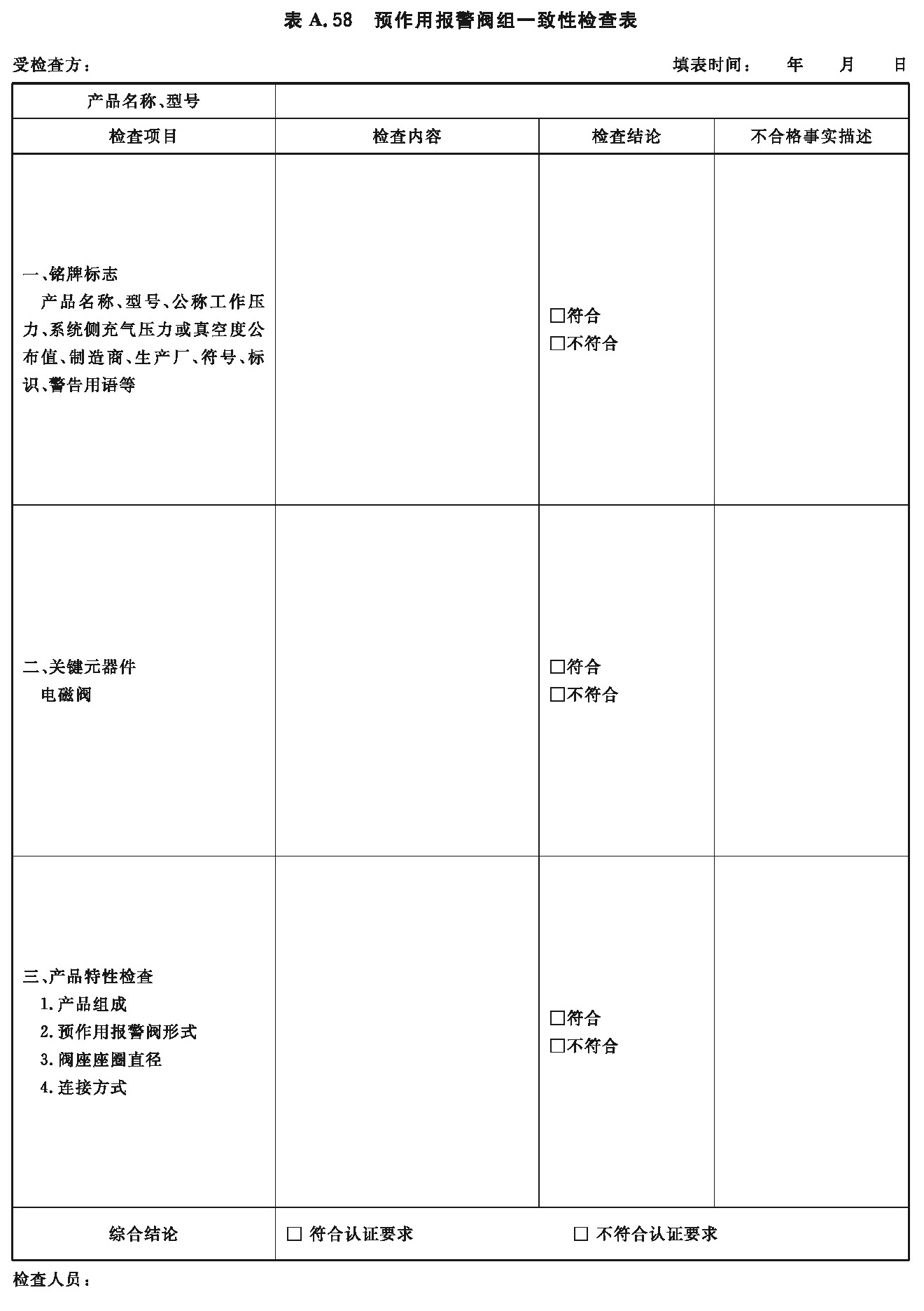 标准附图