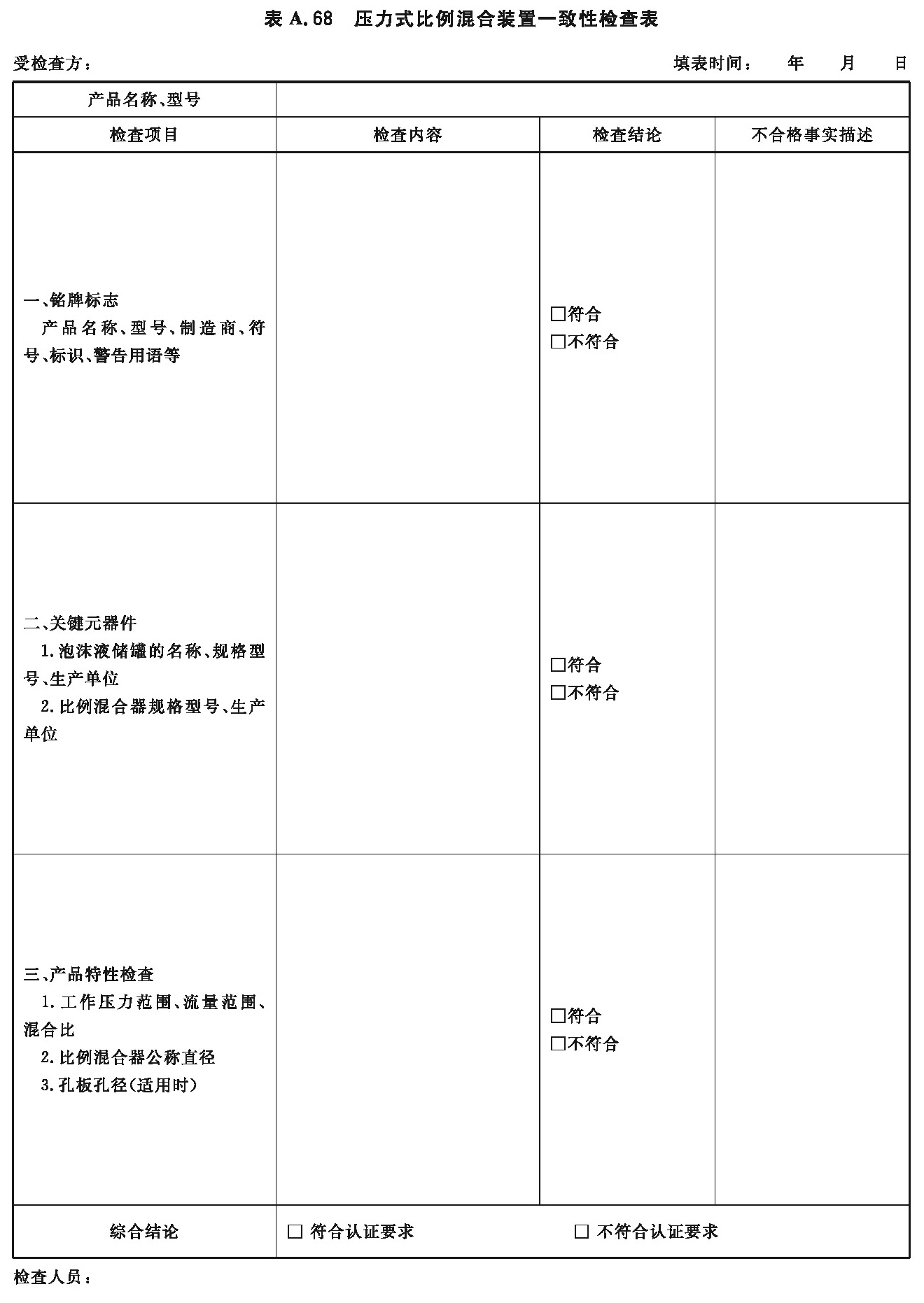 标准附图