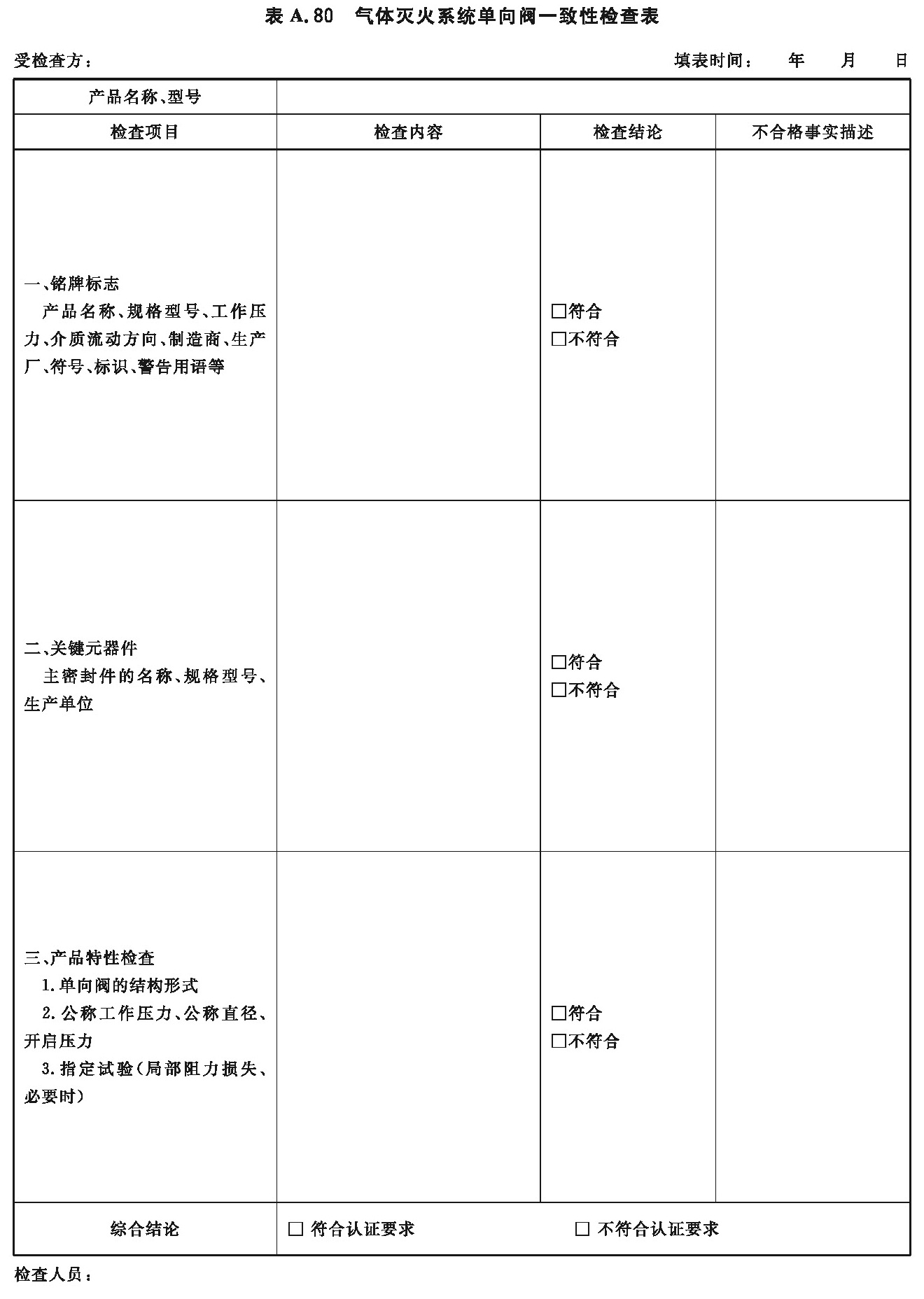 标准附图