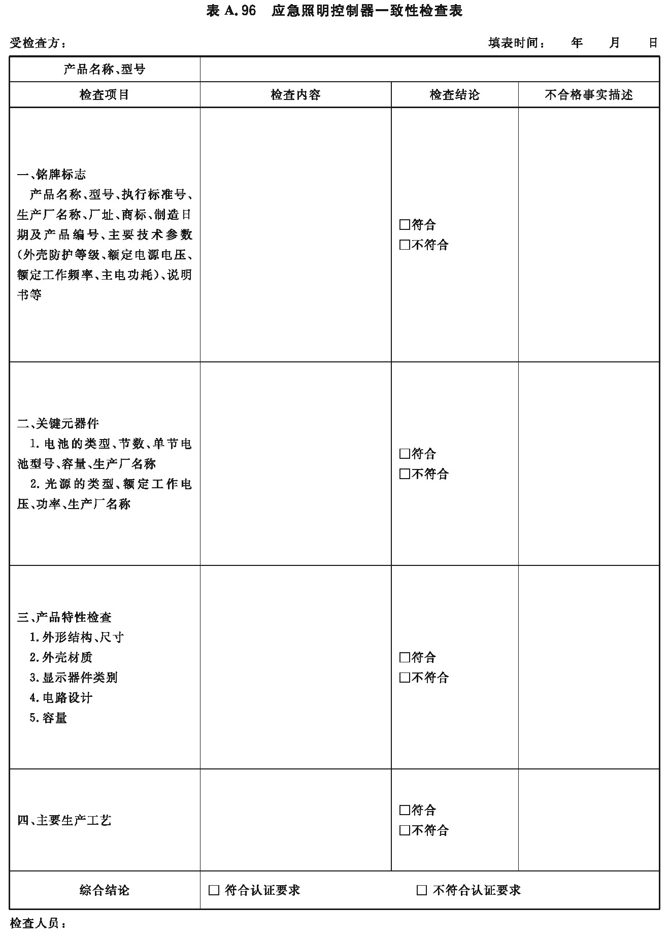 标准附图
