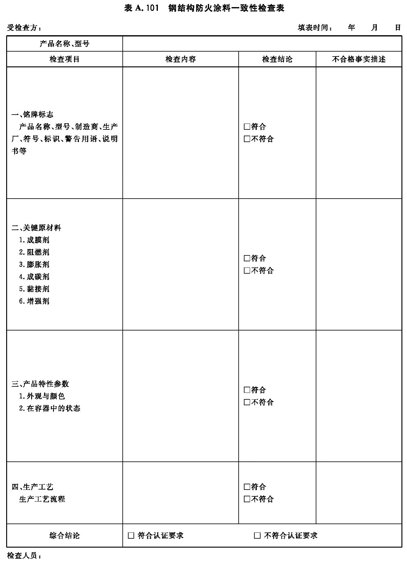 标准附图