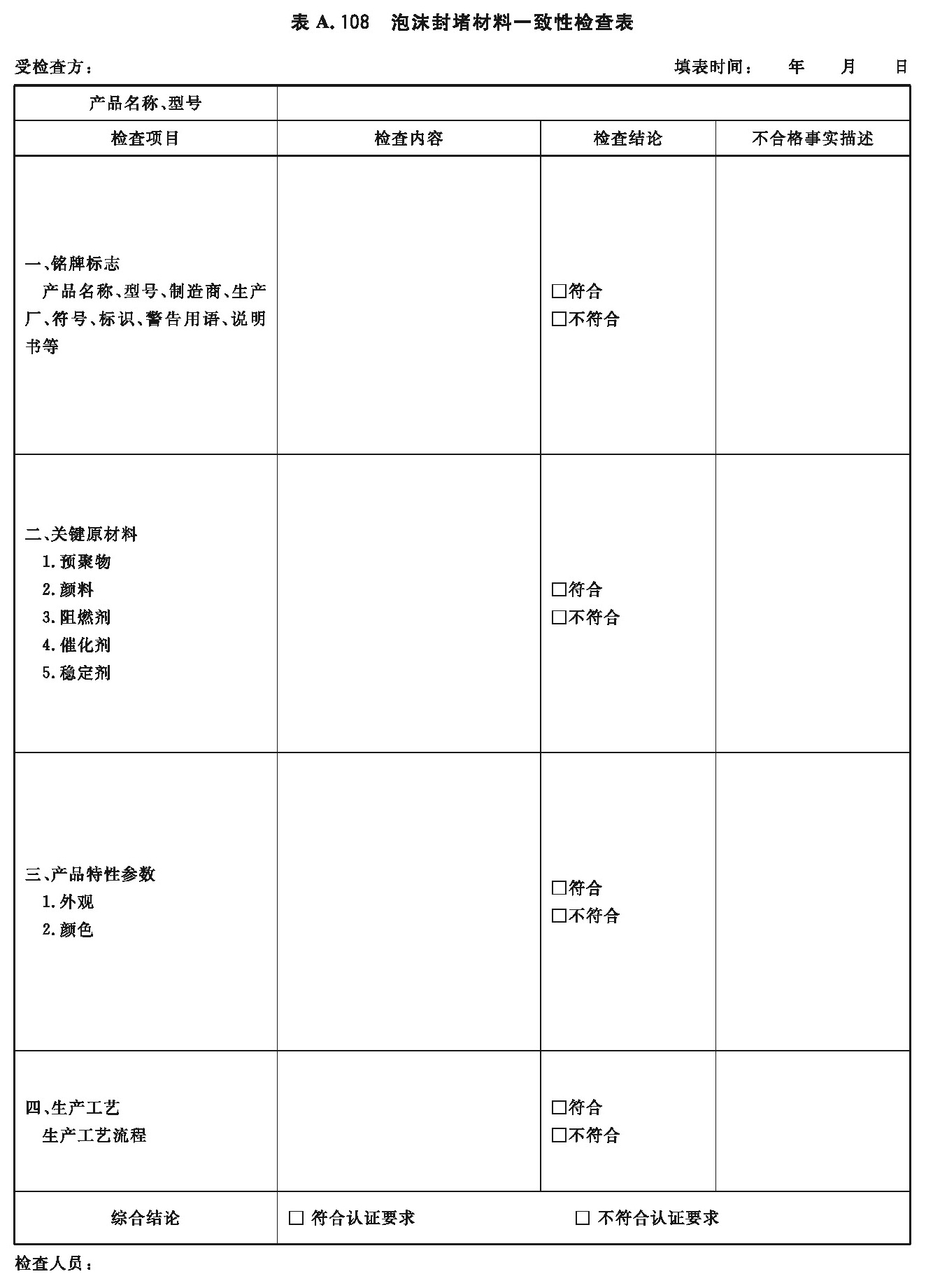 标准附图