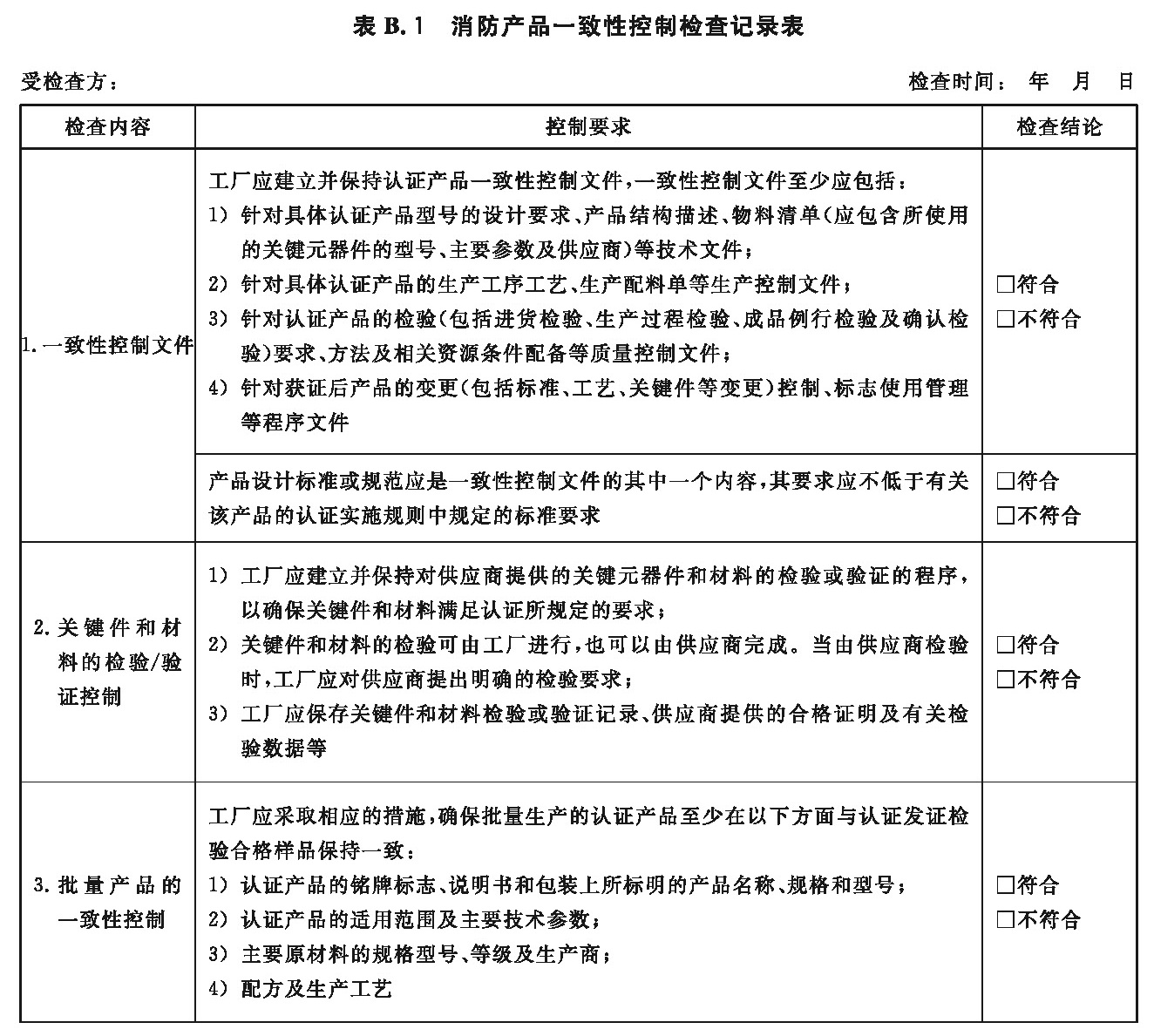 标准附图