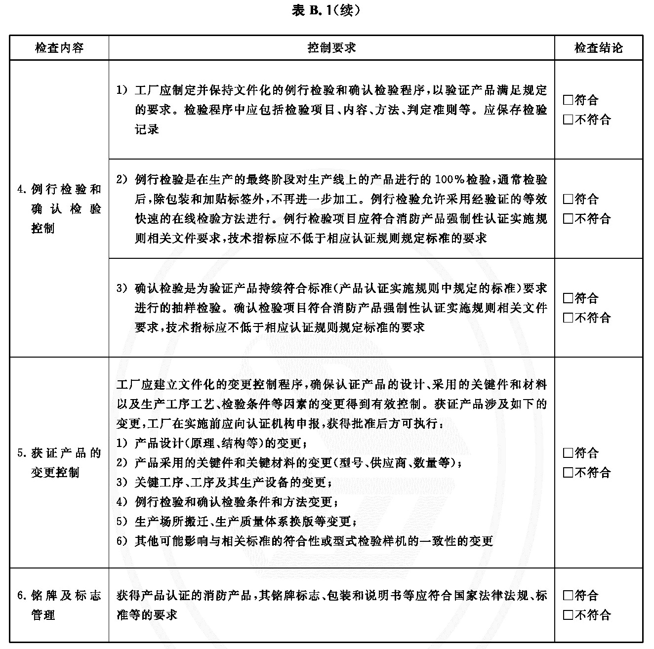 标准附图