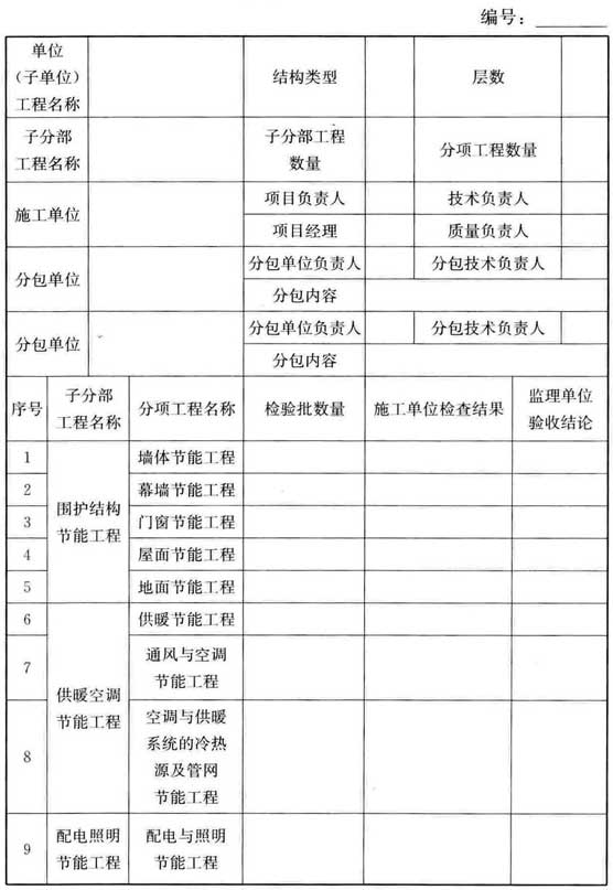 标准附图
