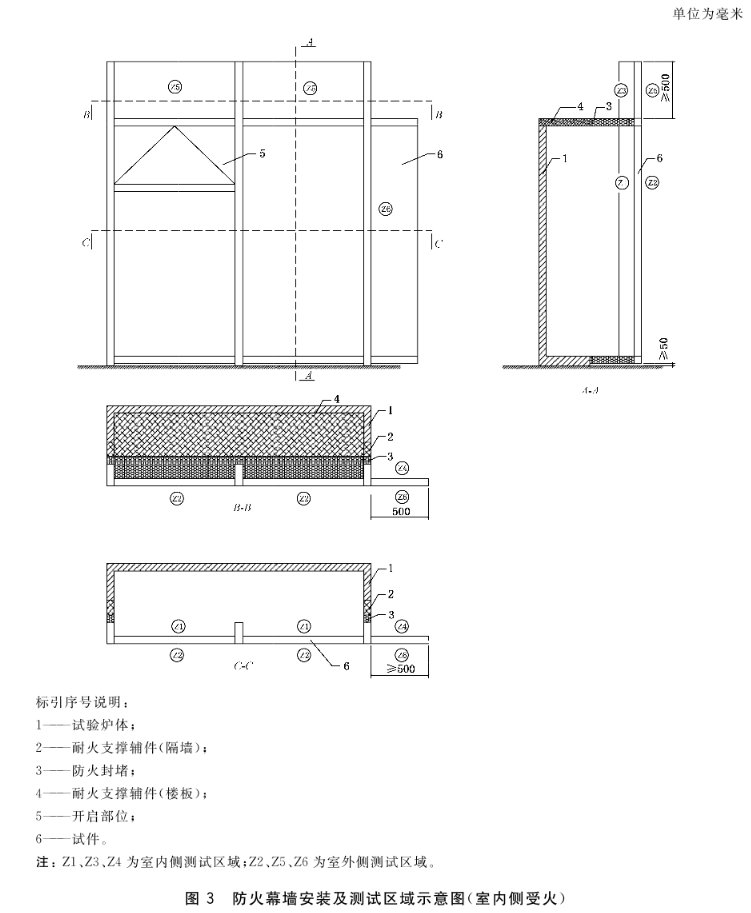 标准附图