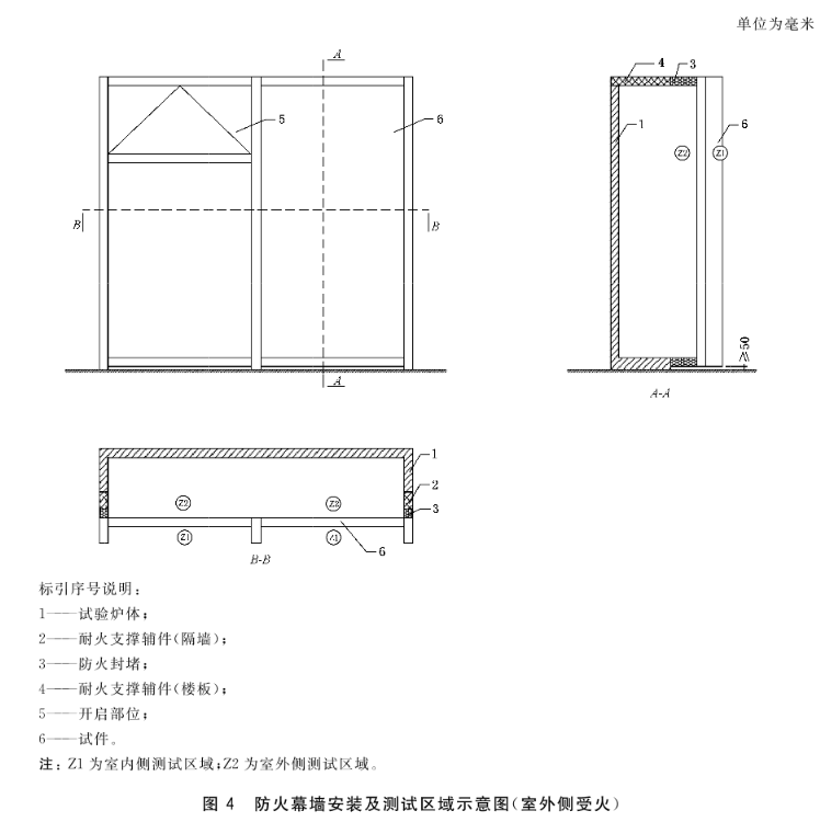 标准附图