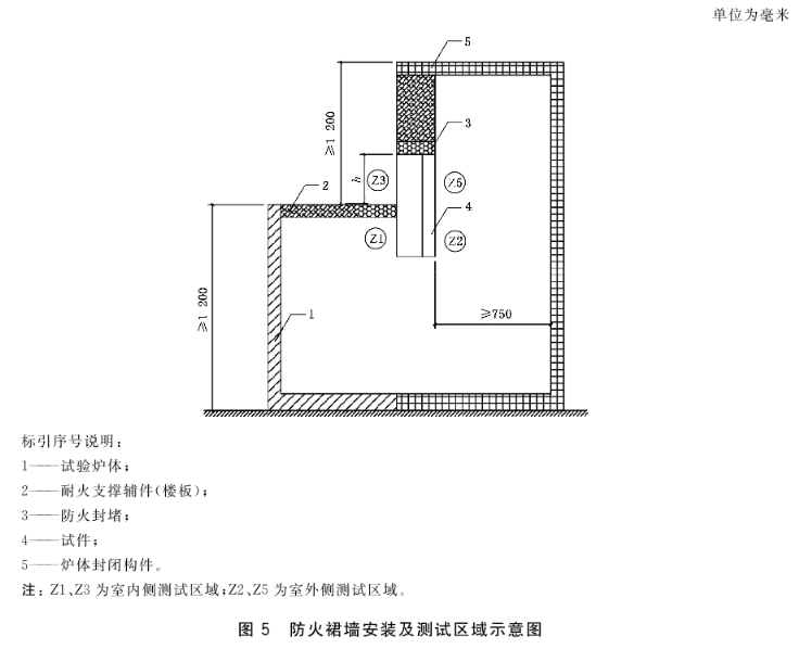 标准附图