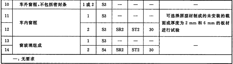 标准附图