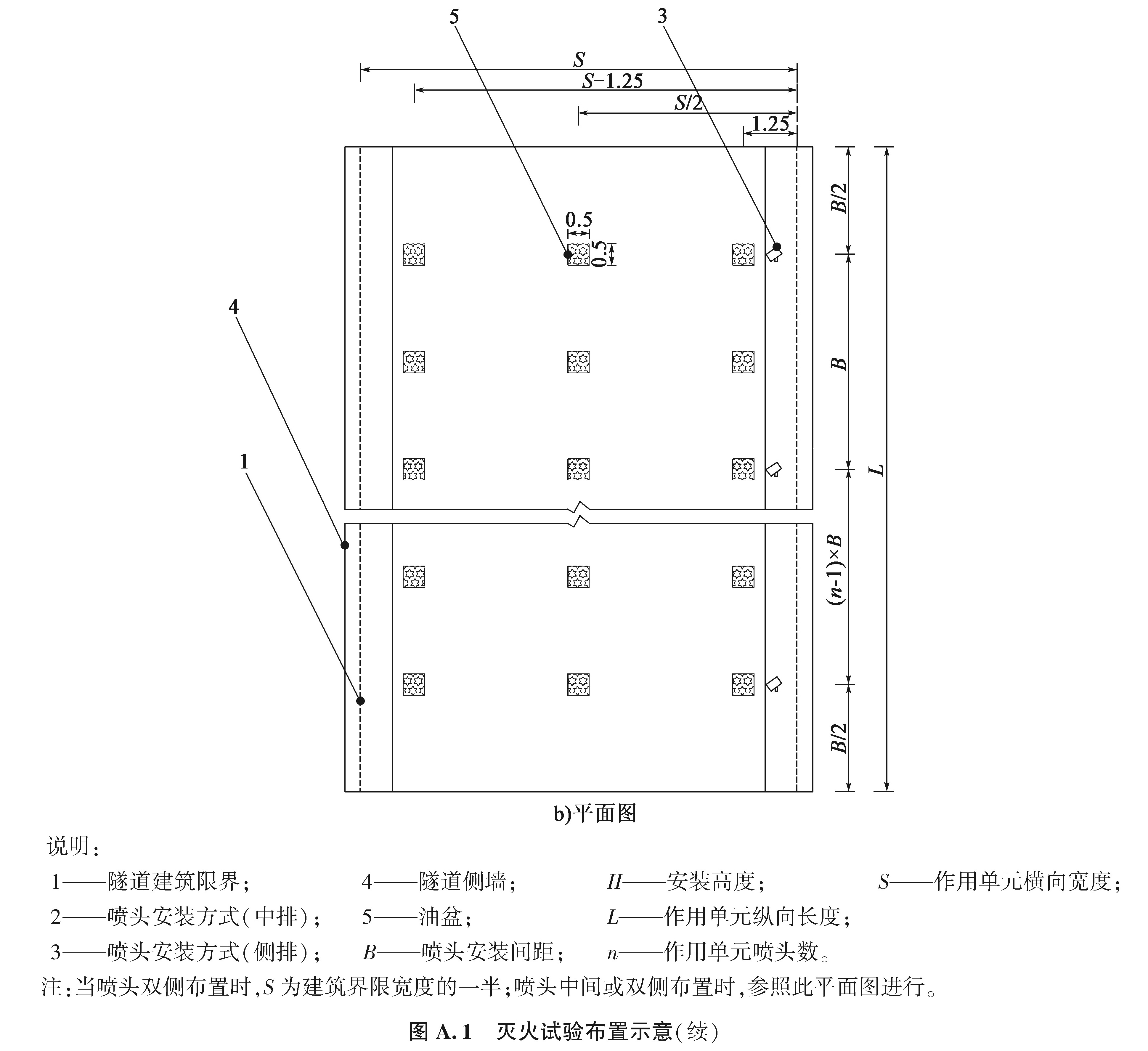 标准附图