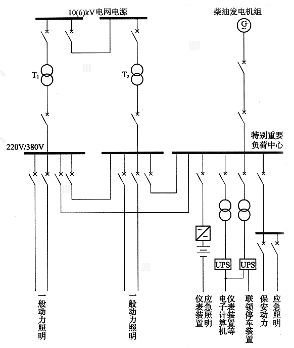 标准附图