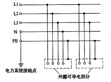 标准附图