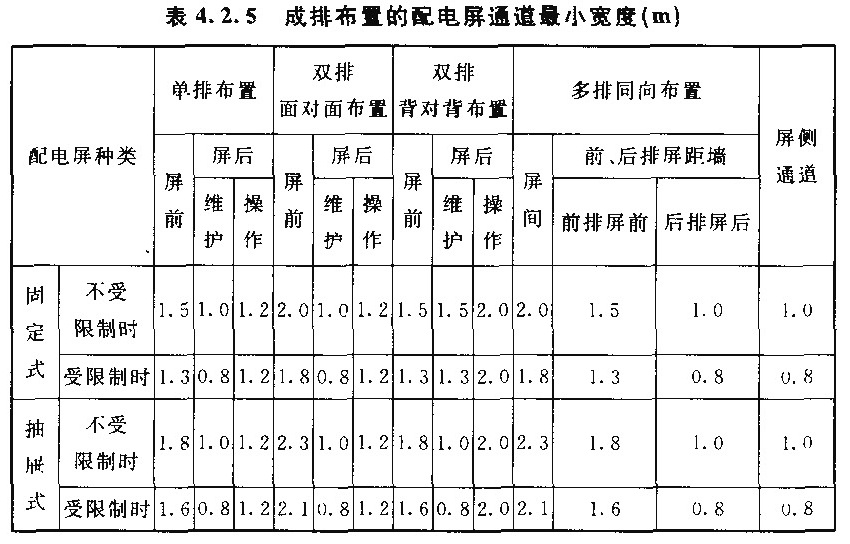 标准附图