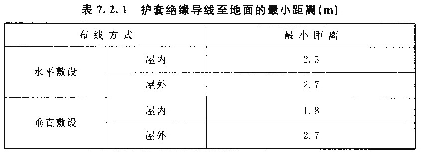 标准附图
