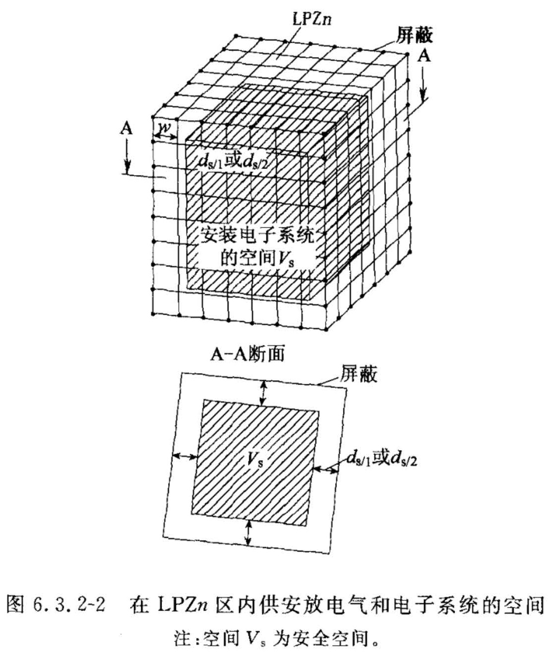 标准附图
