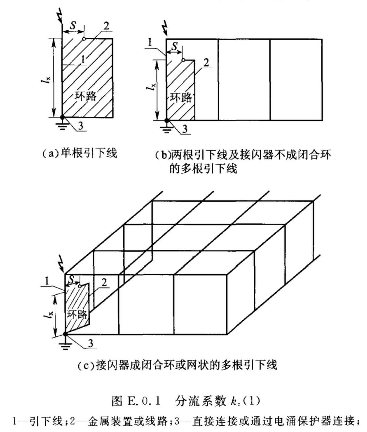 标准附图