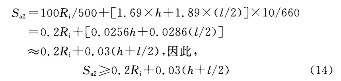 标准附图