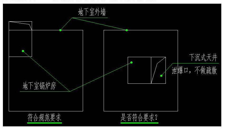 标准附图