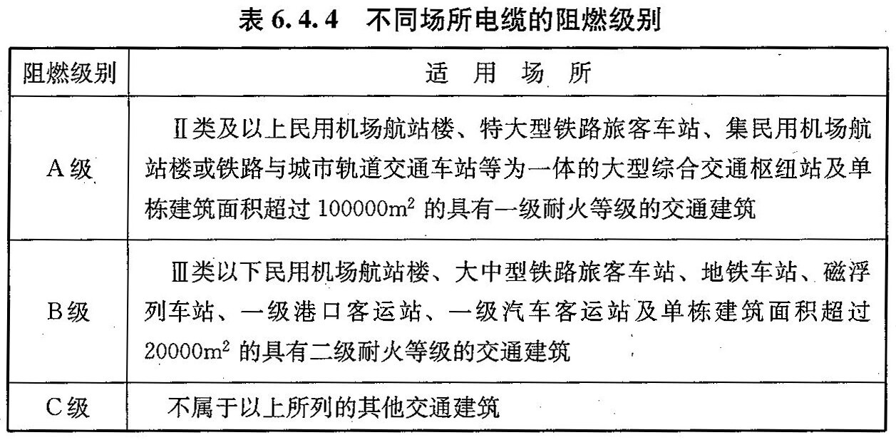 标准附图