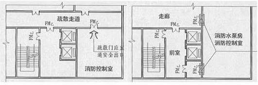 标准附图