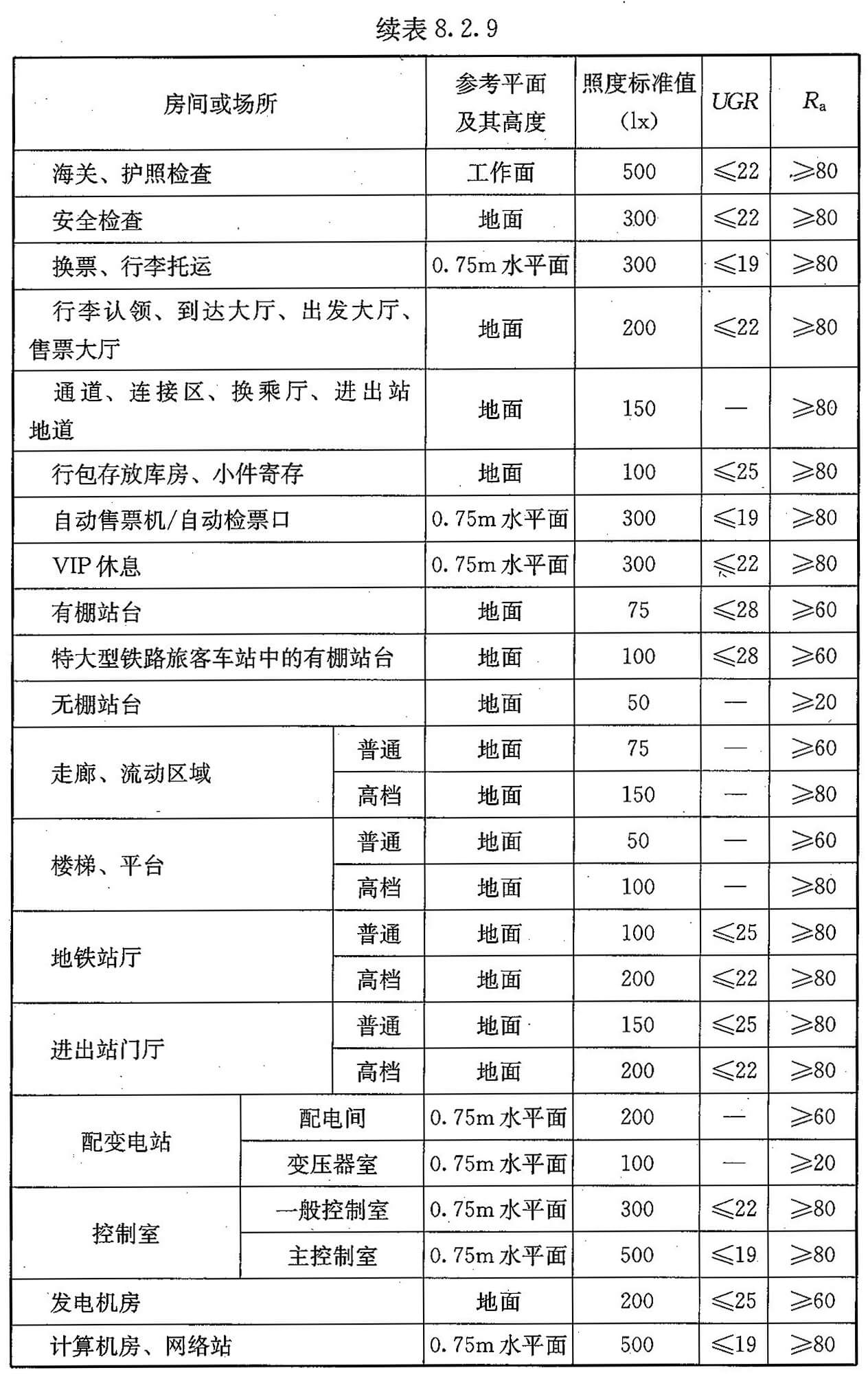 标准附图